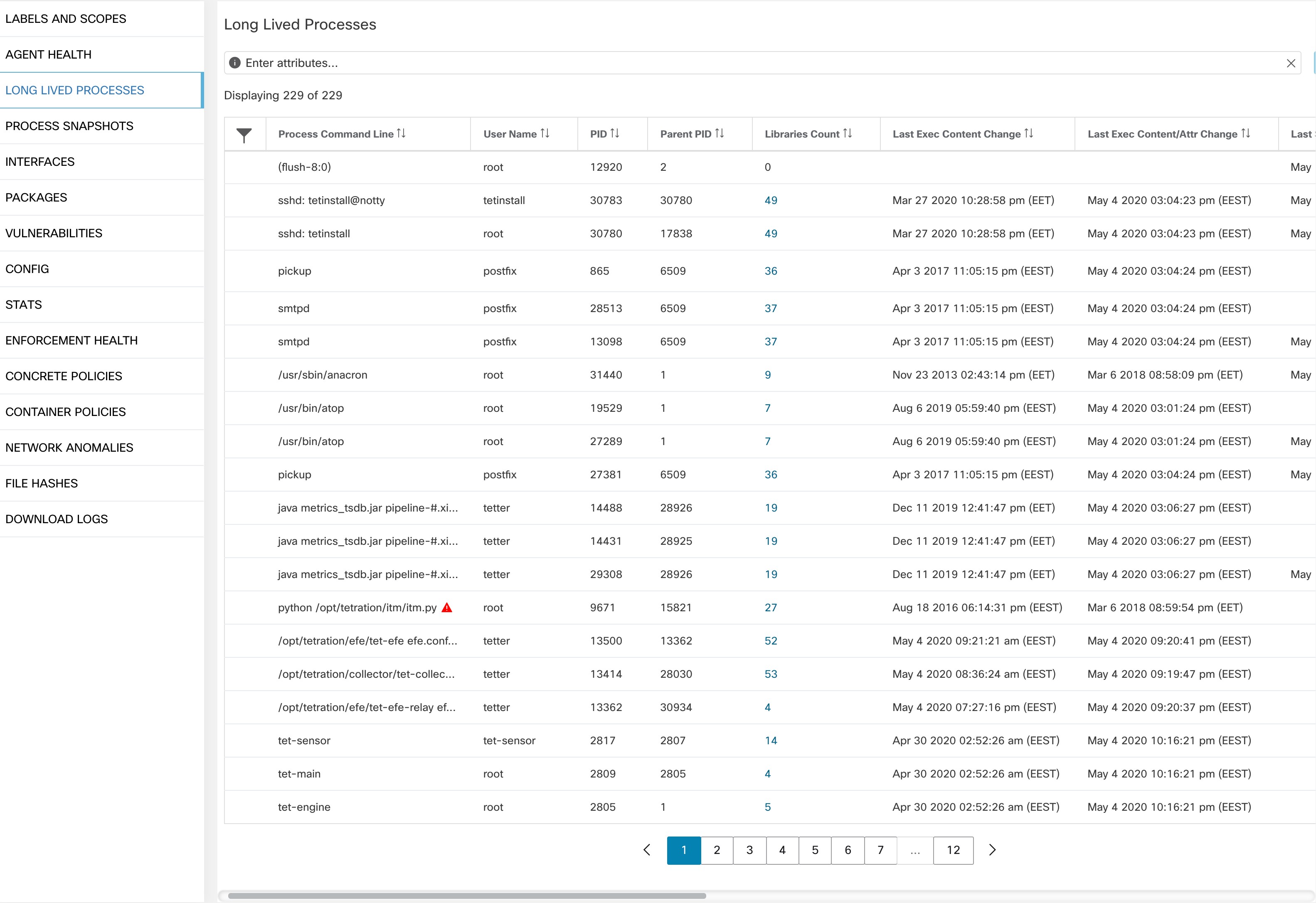 Workload profile process list