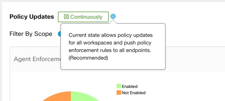 Firewall rules are being updated continuously