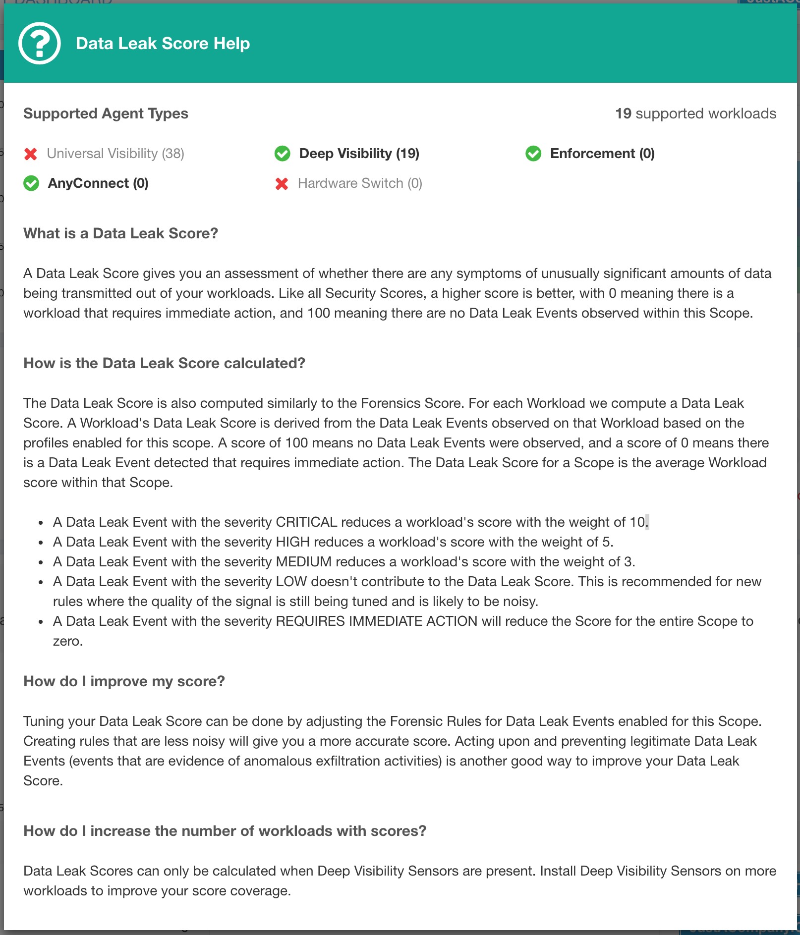 Help for Data Leak Score